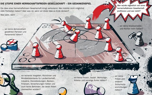 Herrenmensch ärgere dich nicht